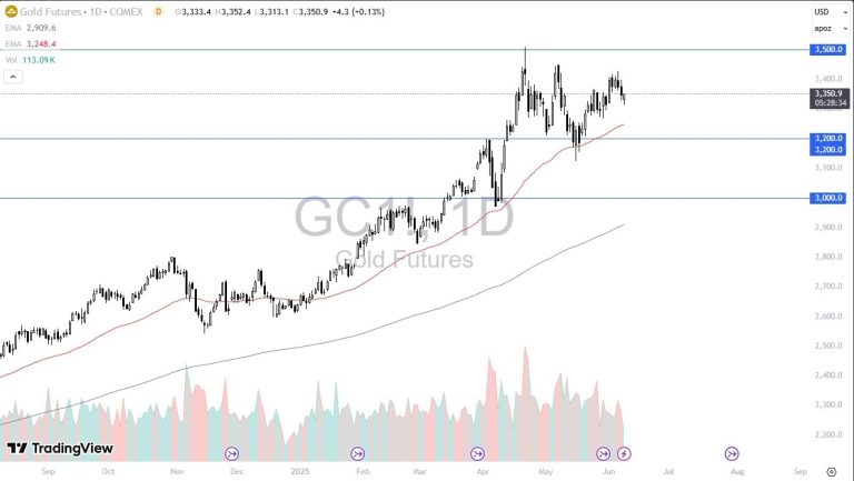 gold-june1025-chris.webp