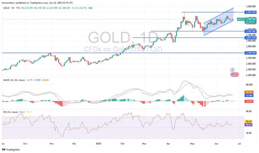 gold-june2325-mahm.webp