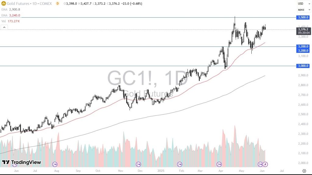 gold-june625-chris.webp