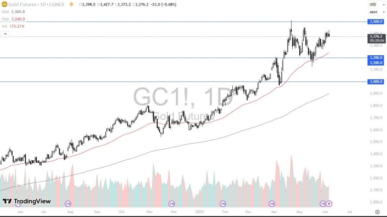 gold-june625-chris.webp