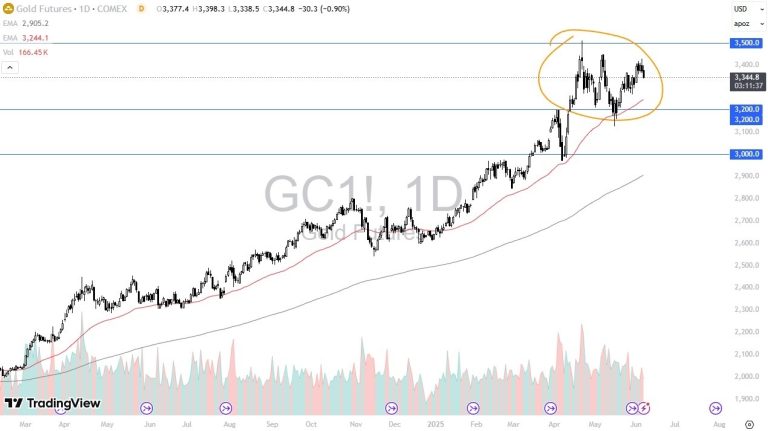 gold-june925-chris.webp