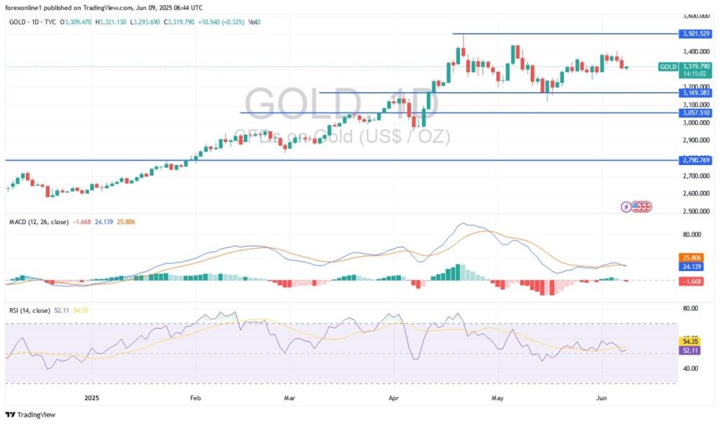gold-just925-mahm.webp